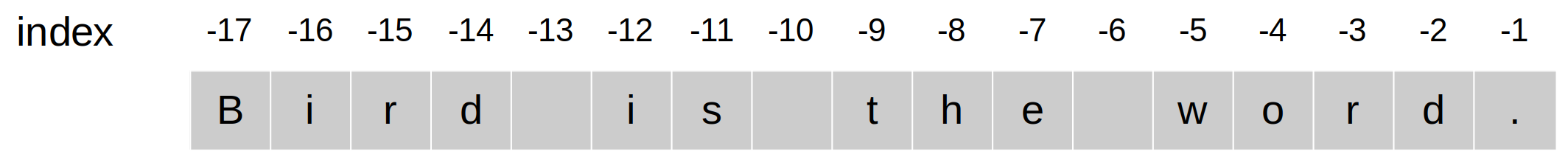 04 PfE